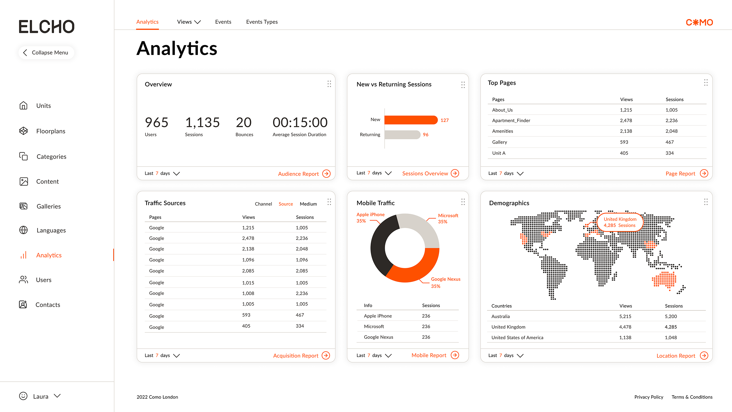 From Data to Insight: The Real Winners in PropTech